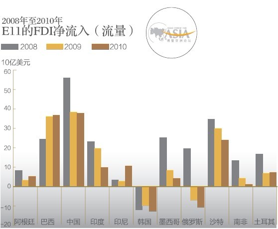 gdp规模_中国经济 半年报 出炉 上半年GDP同比增7.1 上这里 懂中国经济(3)