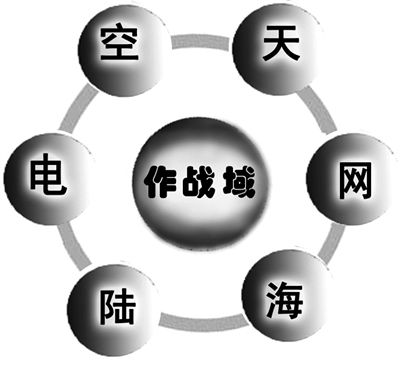 ⹹սϵ