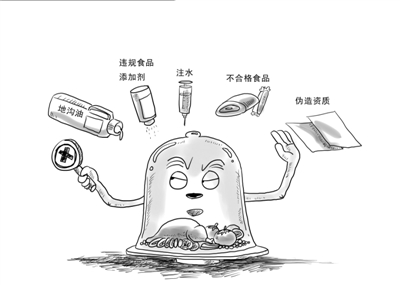 北京列举食品安全九大禁止行为 源头防控地沟油(图)