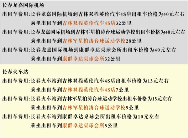 首届中式八球大师邀请赛长春站 行程推荐(多图