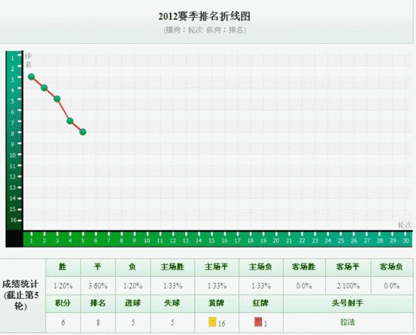 贵州省人口_佛山电台新闻中心(2)