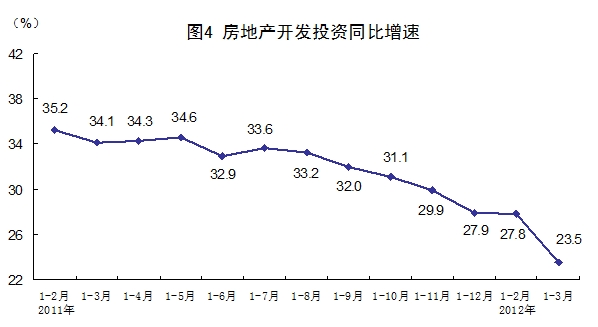 每一年季度gdp_网易预测 3月CPI同比增1.3 1季度GDP同比增7.1(3)