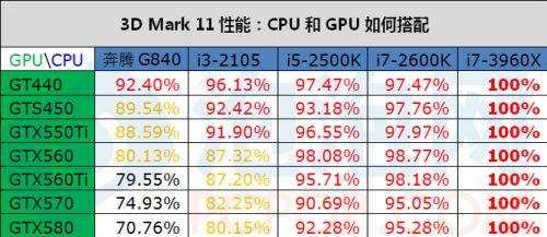 数怎么搭_葡萄架怎么搭(3)