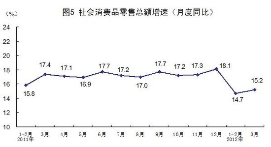 四川新一季度gdp公布_中国31省份一季度GDP出炉 黑龙江倒数第一