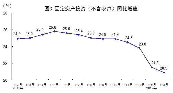 什么指标比gdp高_中兴启示录 靠茅台和房地产赢不了未来(2)