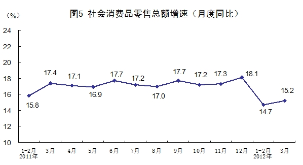 什么指标比gdp高_中兴启示录 靠茅台和房地产赢不了未来