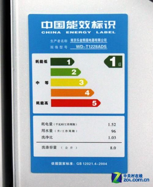 lg wd-t1228adsͲϴ»Чʶ
