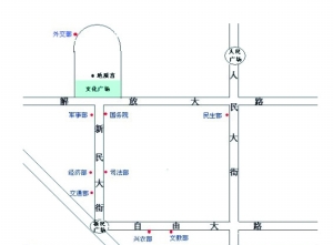 伪满八大部示意图,其中四大部在新民大街上