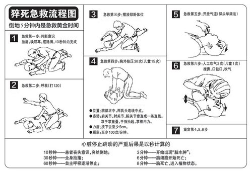 感冒死亡人口_感冒图片难受图片