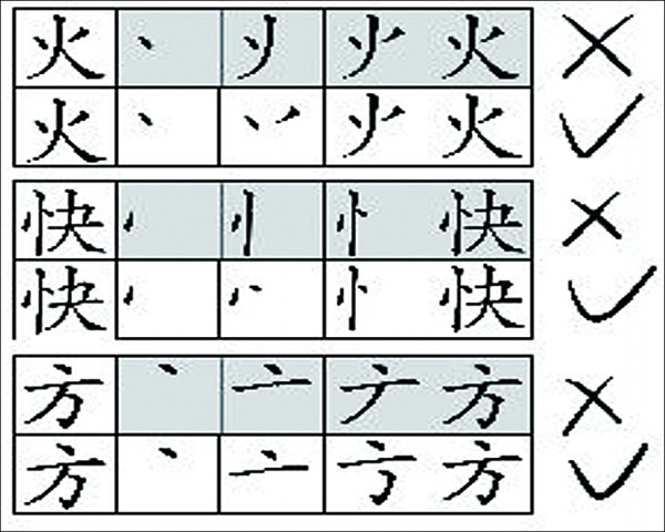 火字怎么写,你知道吗?(图)