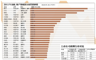 某岛国人口约500万_识.完成下列各题. 材料一 某岛国人口约500万 .经(3)