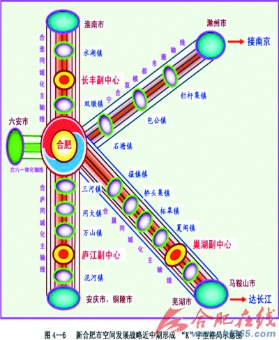 2020全国城市建成区人口排名_世界城市人口排名2020(3)