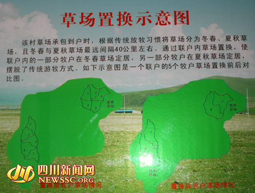 置换法公益招贴画 置换法公益招贴画