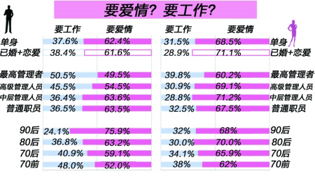 重庆人口查询_重庆人口大迁徙(3)