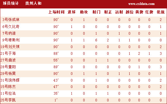 江苏人口时钟_江苏第一人口大县(2)