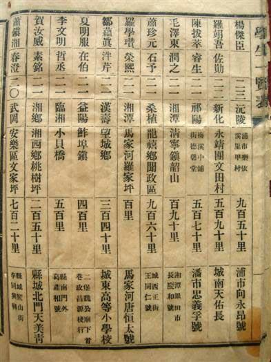 毛泽东在湖南一师的两份原始学籍档案(组图