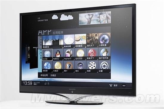 最便宜的电视机多少钱_智能电视多少钱一台_最便宜的智能电视