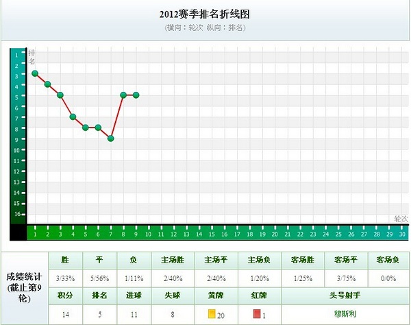 江苏有多少本地人口_江苏人口结构