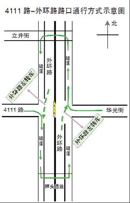 这两个路口通行方式有变(组图)