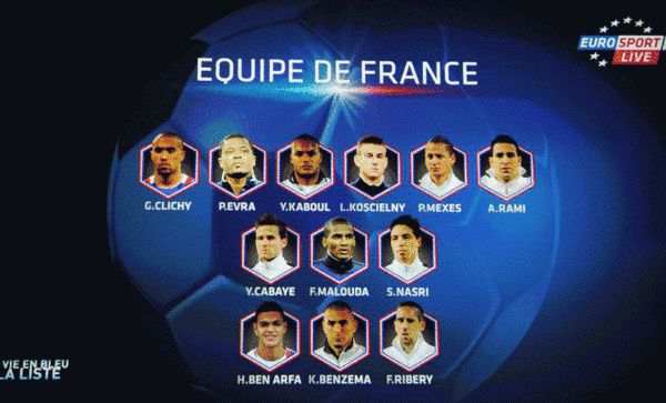 法国队海外球员12人