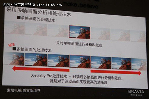 X-Reality Pro图像处理引擎原理