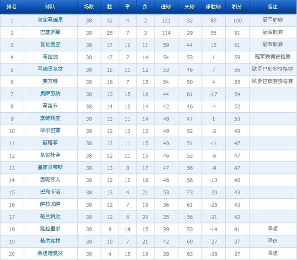 西甲直播黑白直播_西甲直播_巴伦西亚vs巴萨直播西甲直播