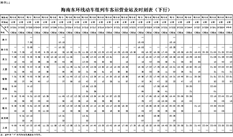 海南东环铁部分列车5月20日调整运行时刻[附表