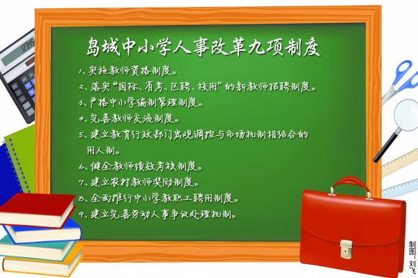 青岛中小学教师实行聘任制 不合格者直接淘汰