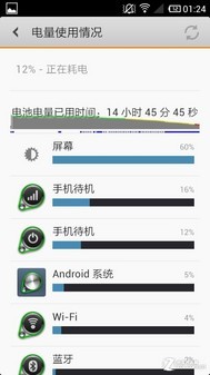 降价格不降性能 1499元小米手机青春版评测-搜