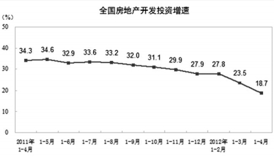 告别gdp_挥手告别的背影图片(3)