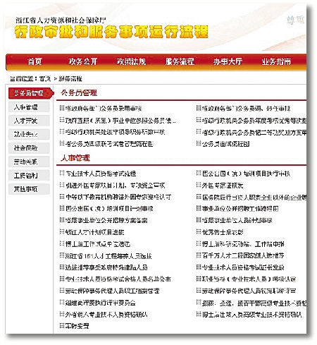 浙江省人力社保厅162项政务网上全公开(图)