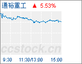 通裕重工董事长_通裕重工(300185.SZ)副董事长司兴奎解除质押6800万股(2)