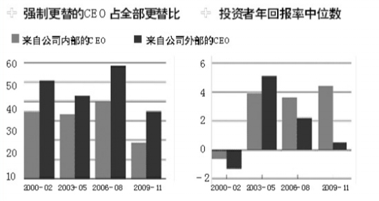 人口更替率_人口先崩了 高房价不只是避孕药,更是绝情丹