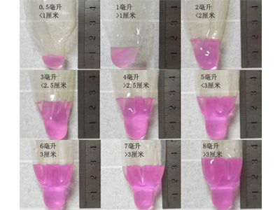 夏季精子也会中暑?四招判断精液是否正常-搜狐