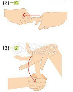 手指瑜伽养生法