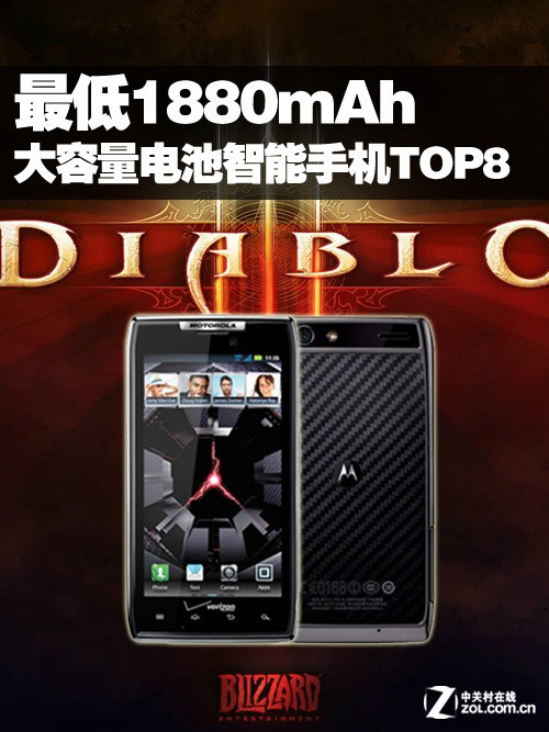 最低1880mAh 超大容量电池智能手机TOP8-搜