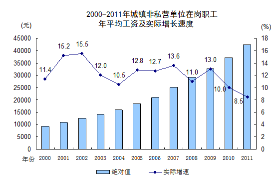 东莞市东坑镇2021年GDP增长_重磅丨又有11家企业签约落户东坑,总投资金额达33亿元(2)