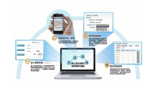 驾考6月1日起可网上预约 包括场地和路考