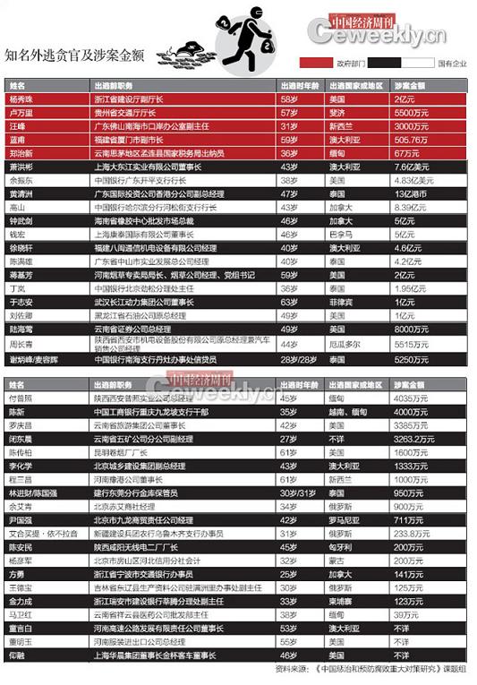 12点复兴经济计划_新华网纽约12月8日电(   )受美国当选总统奥巴马\