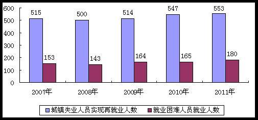 全国人口多少亿_在70张世界地图里,发现了一些被忽略的真相(3)