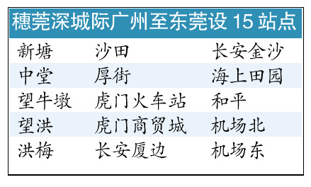 穗莞深城际广州至东莞段开始环评公示
