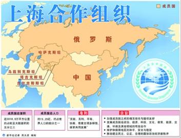 上合组织元首会议在北京举行 强调加强经贸合