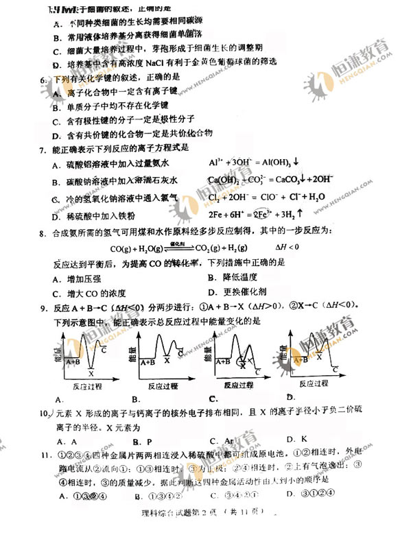 全国理综02