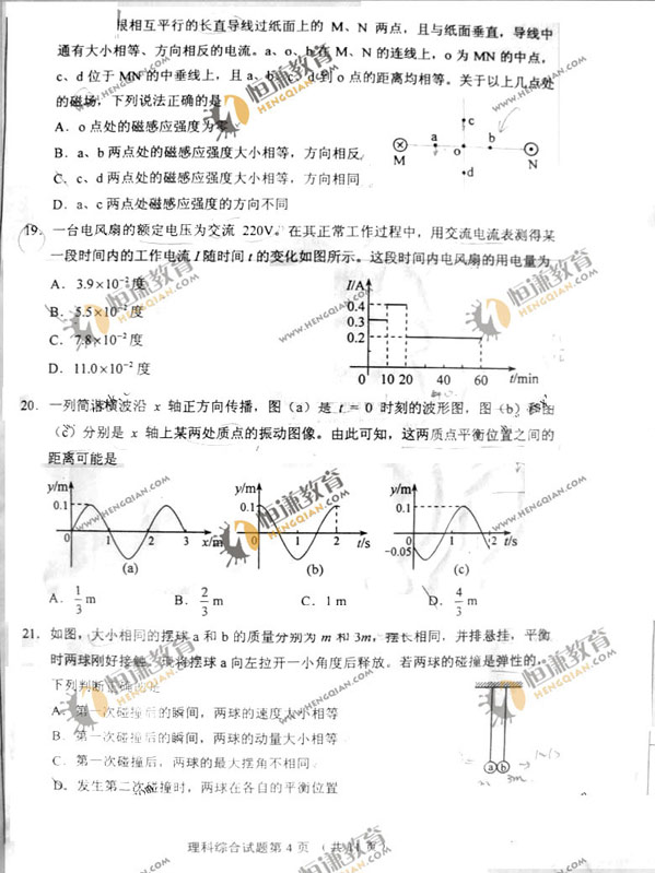 全国理综04