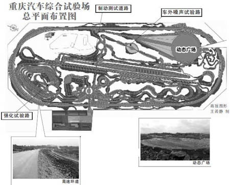 重庆汽车试验场国内 进 最早明年启