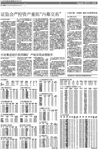 中国中期一字涨停 重组夭折股票补涨(图)-搜狐
