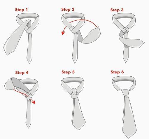 成功商务男士必学 领带的正确打法图解(图)(1)