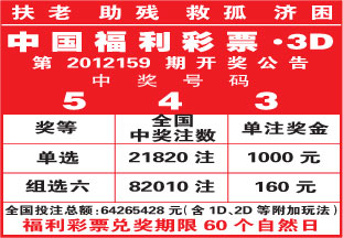 500彩票网- 彩票开奖查询- 体彩专家分析- 足彩比分直播平台紧急寻人！东莞一百万富翁“失踪”！