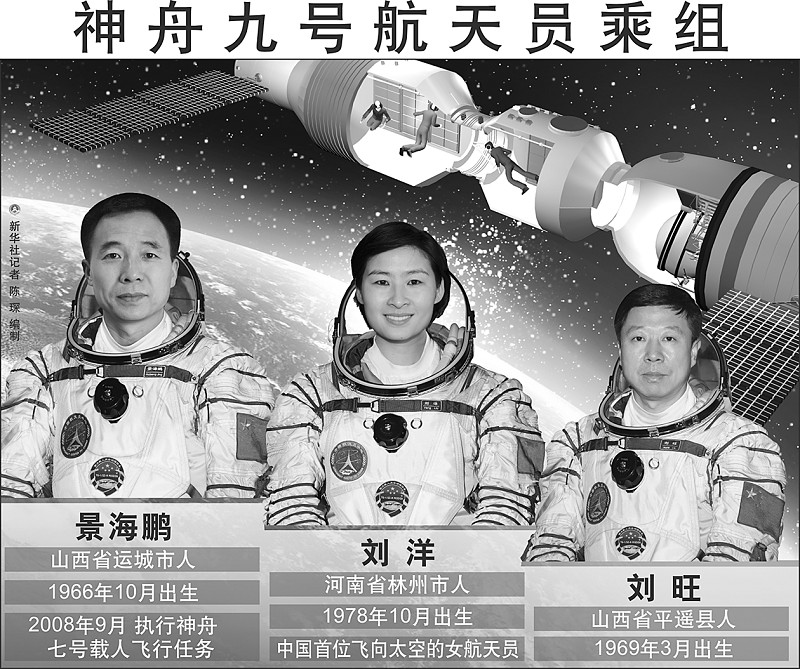 将于周六下午搭乘神舟九号飞船上天的航天员景海鹏,刘旺和刘洋隔着