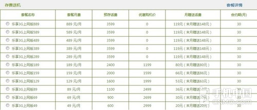 0元购机最划算 三大运营商合约机推荐